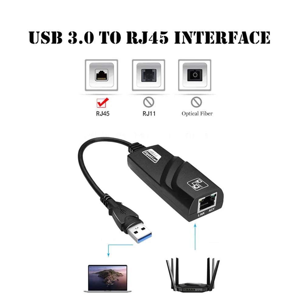 10/100/1000Mbps Wired USB 3.0  - đánh giá và giá Power Over Ethernet