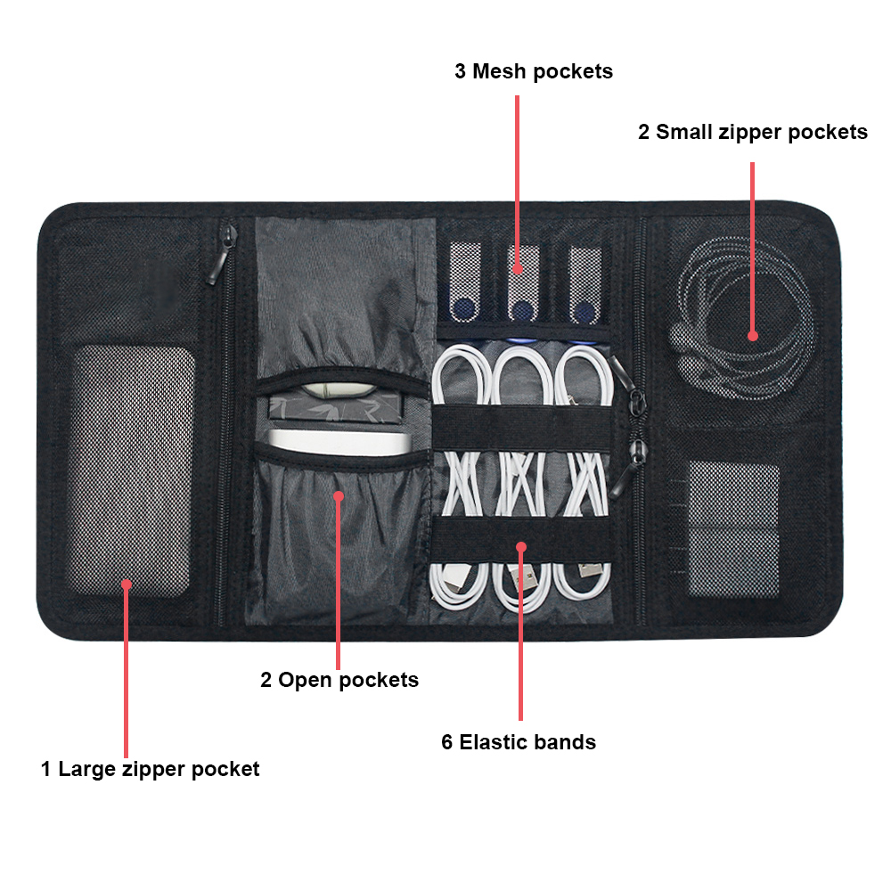 Tech Organizer Bag Cable Stora - đánh giá và giá Office Technician