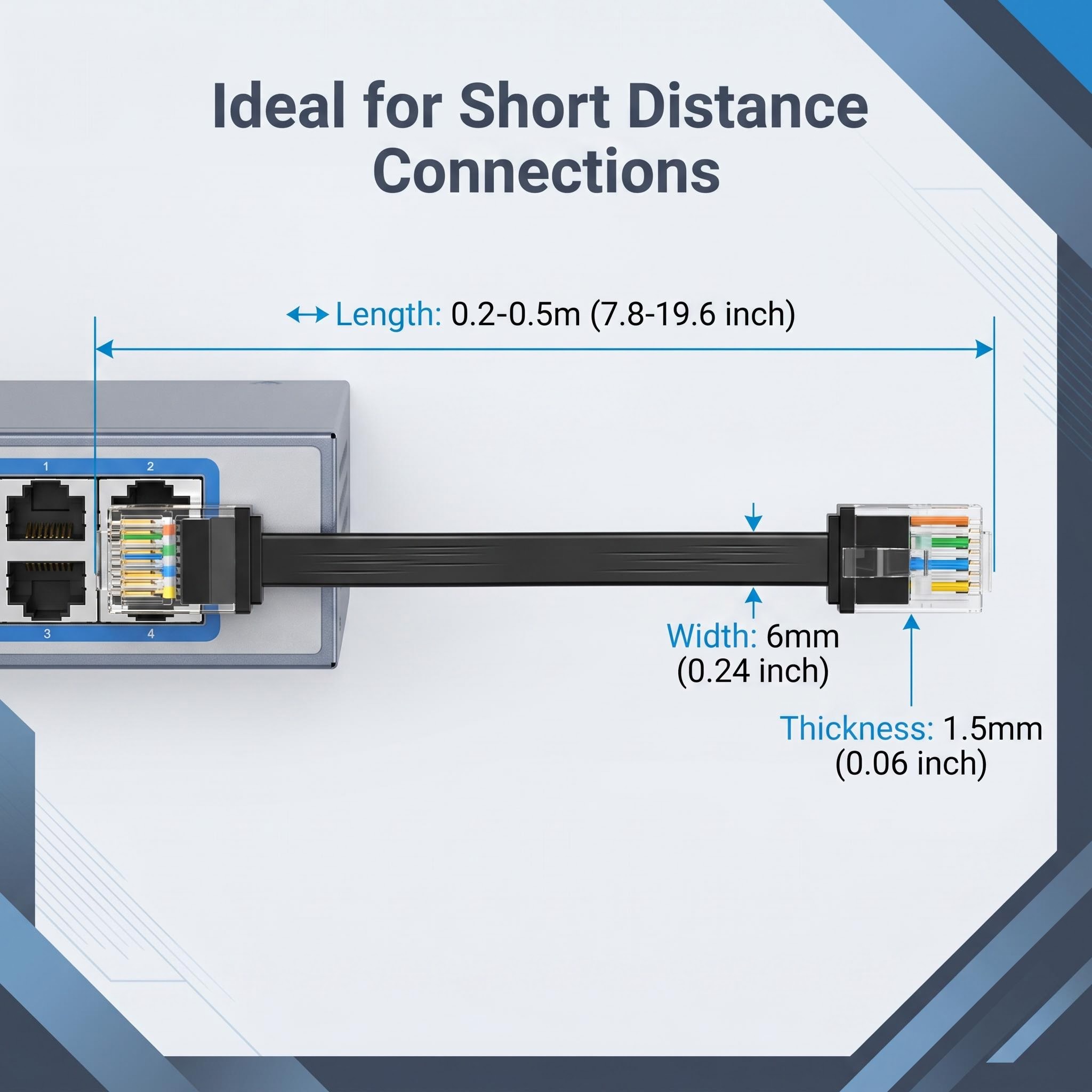 24 Pack CAT6 Short Flat Ethern - đánh giá và giá Power Over Ethernet